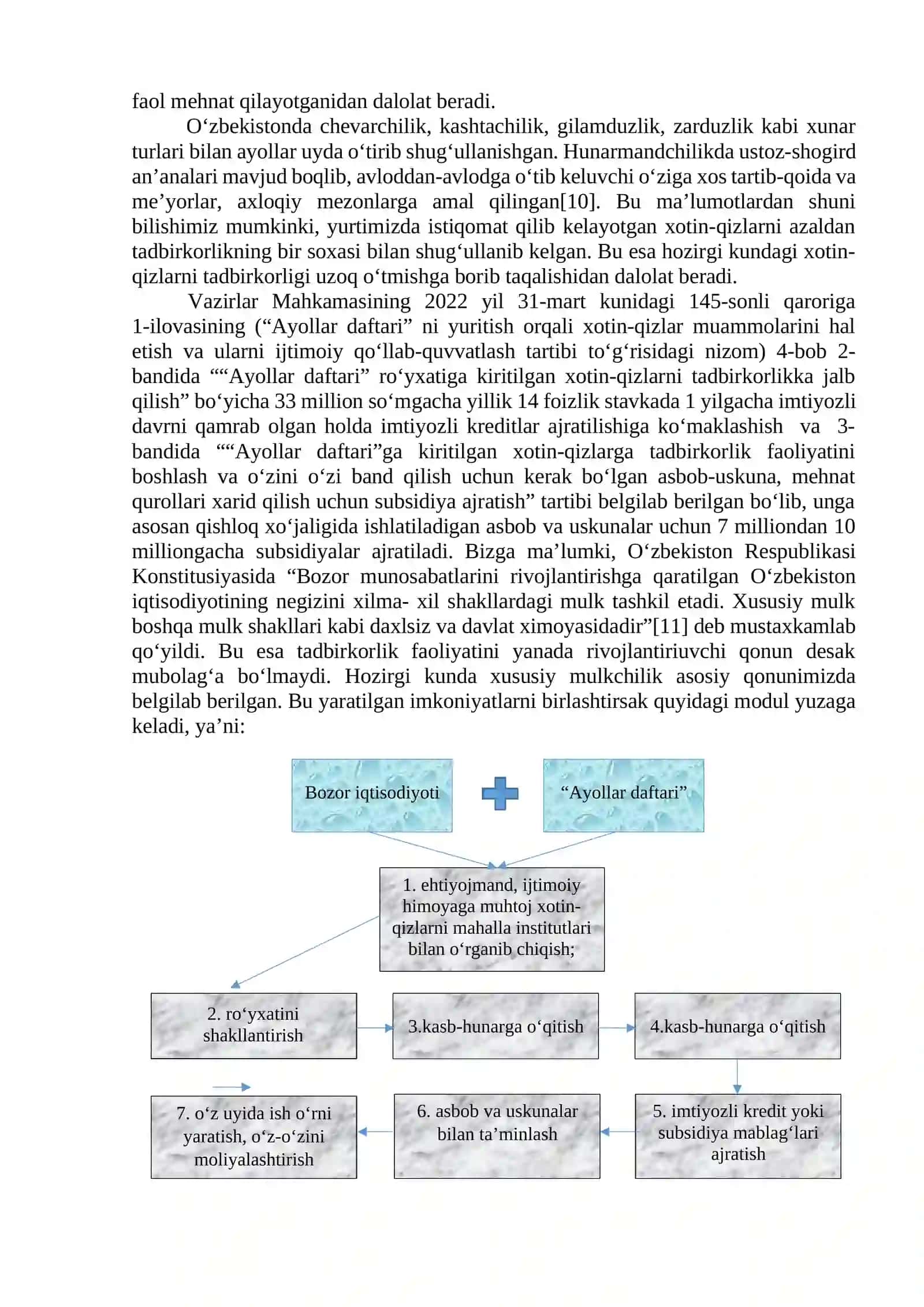 JAMIYATDAGI AYOLLARNI TADBIRKORLIKKA O‘RGATISHNING O‘ZIGA XOS XUSUSIYATLARI VA TENDENSIYASI (O‘ZBEKISTON SHAROITIDA) 3
