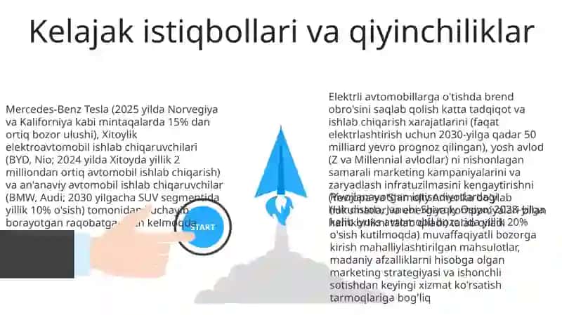 Mercedes-Benz bozor strategiyasi 3