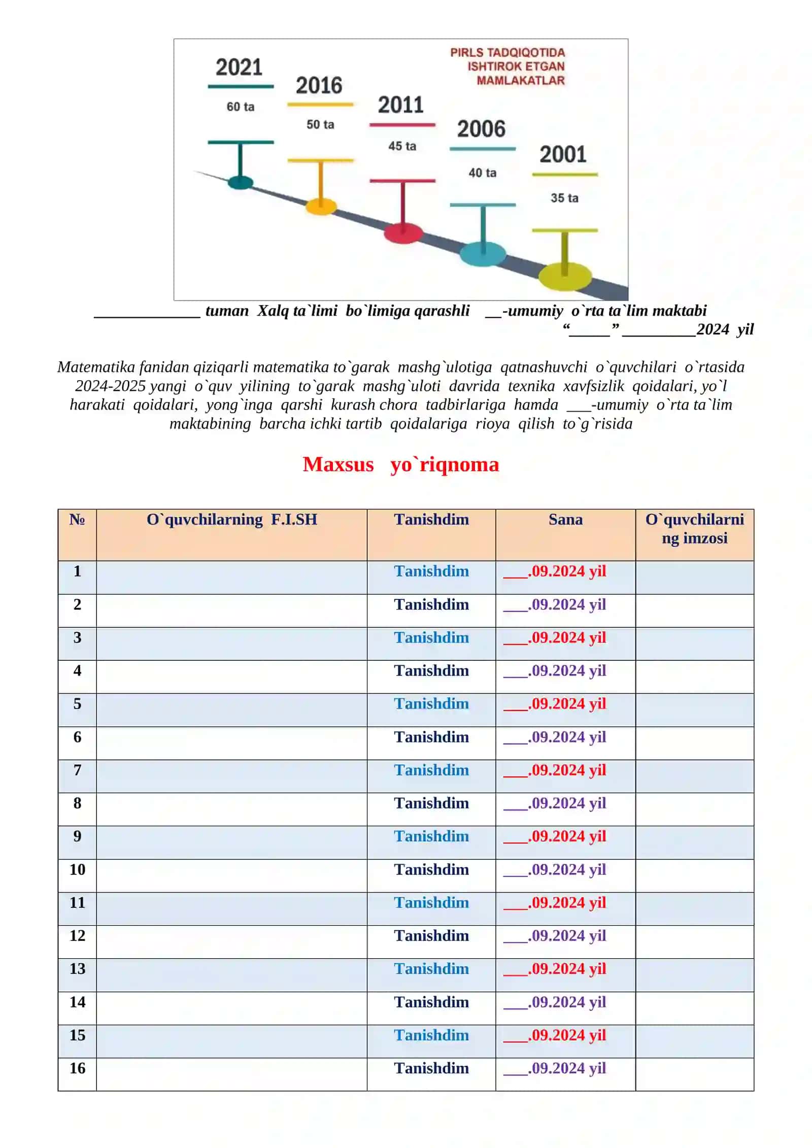 QIZIQARLI MATEMATIKA To’garak Yillik Ish 3
