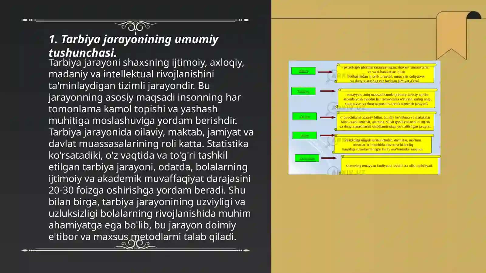 Tarbiya jarayoni mohiyati va mazmuni 3