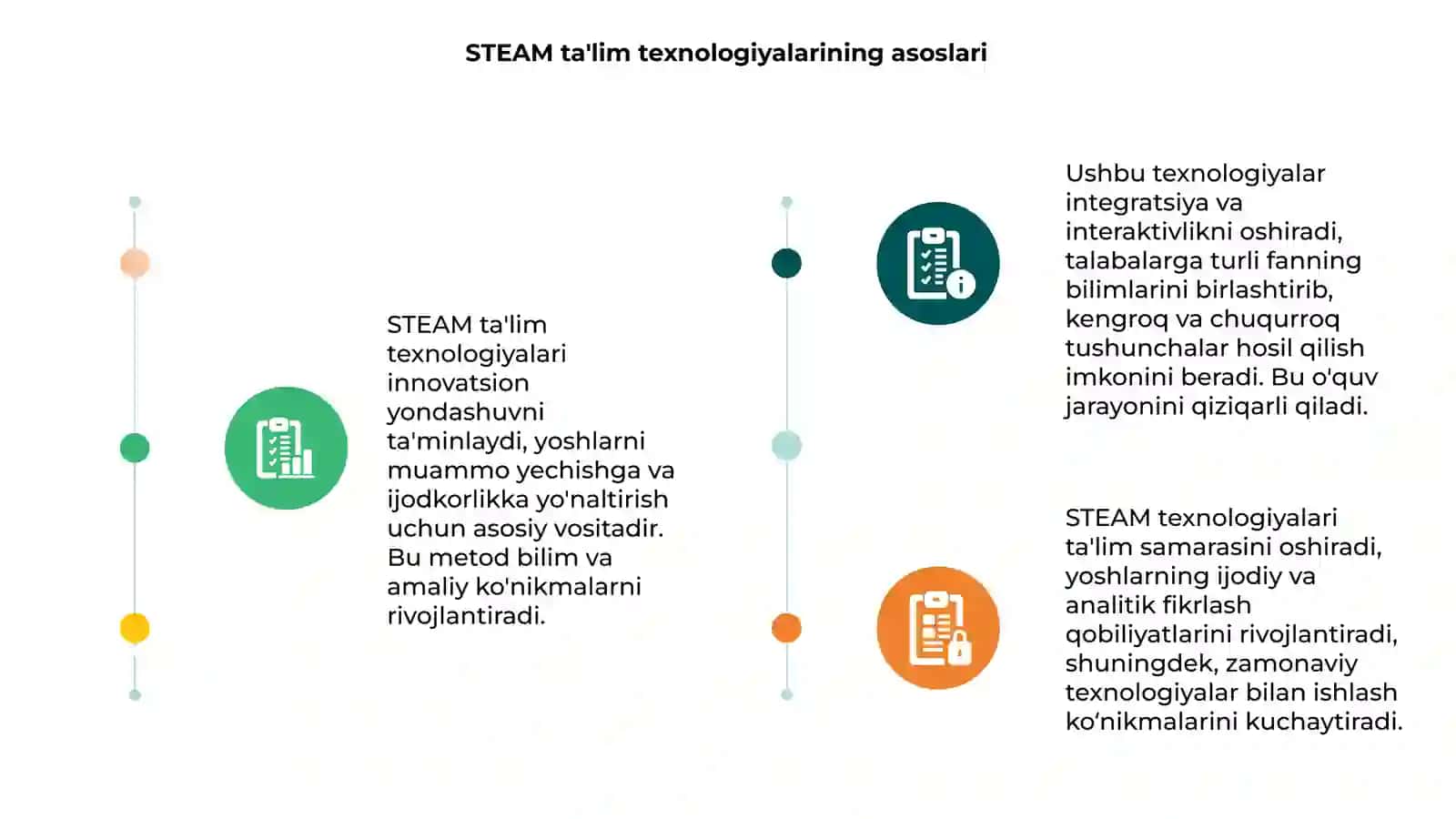 STEAM ta'lim texnologiyalarining o‘ziga xos xususiyatlari 3