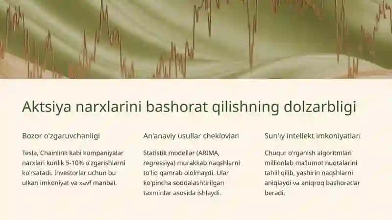 Sun'iy intellekt va moliya dunyosining kesishmasi 3