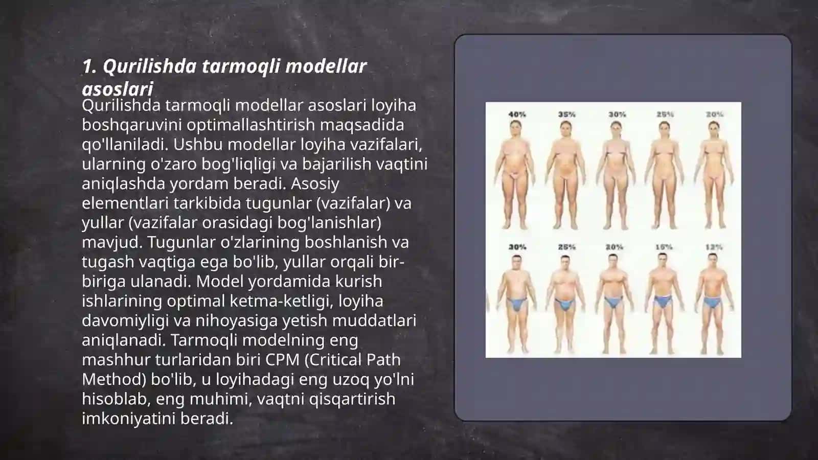 qurilishda tarmoqli modellar 3