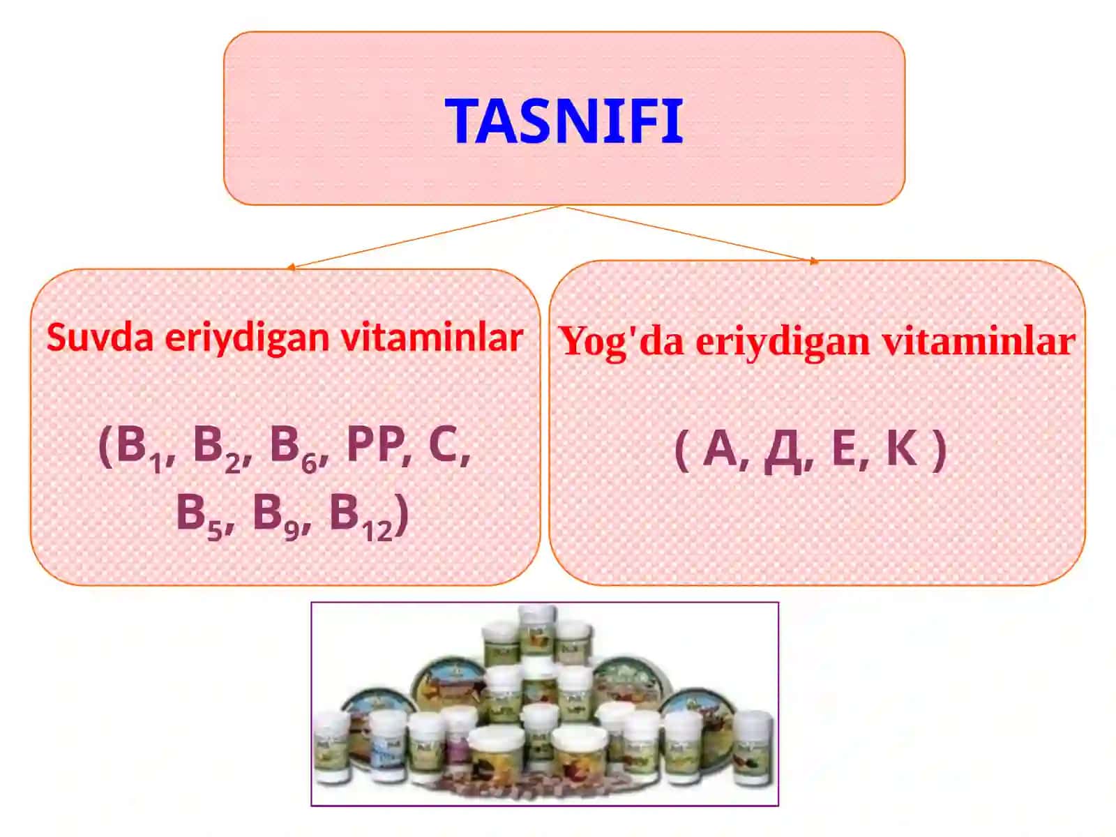 VITAMİNLAR 3
