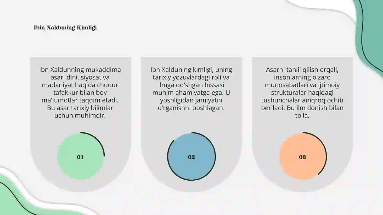 Ibin Xalduning Mukaddima asaraining taxlili 3