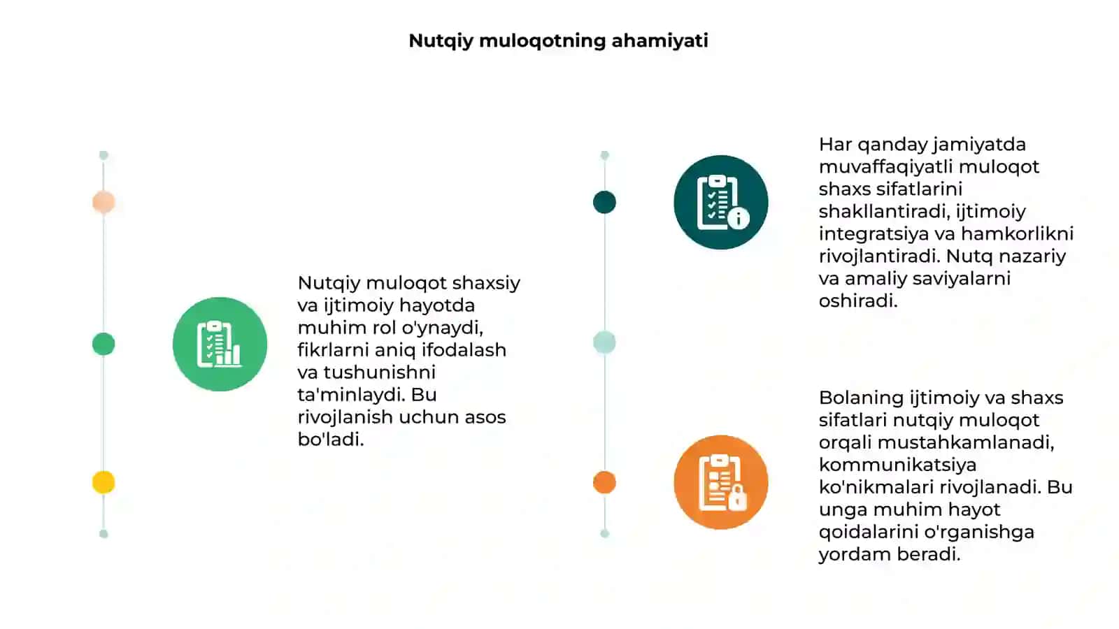 Nutqiy muloqotning ahamiyati 3