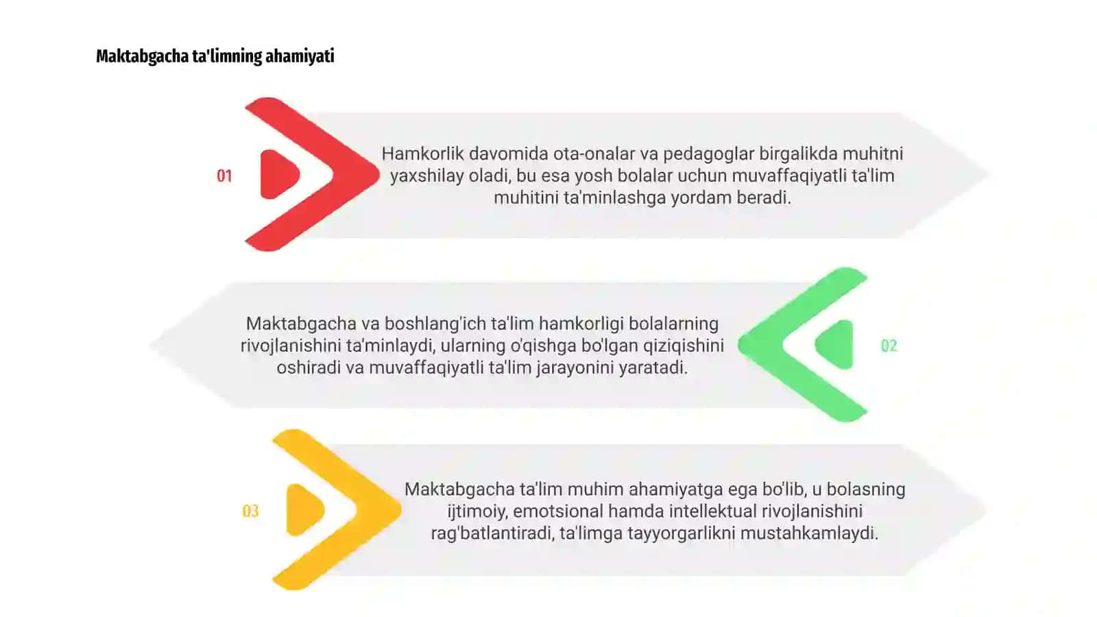 Maktabgacha ta'lim va boshlang'ich ta'limdagi hamkorlik 3