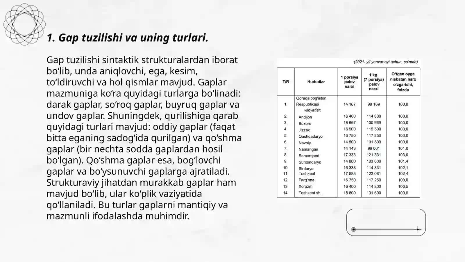 Gaplar tuzilishi va turlari 3