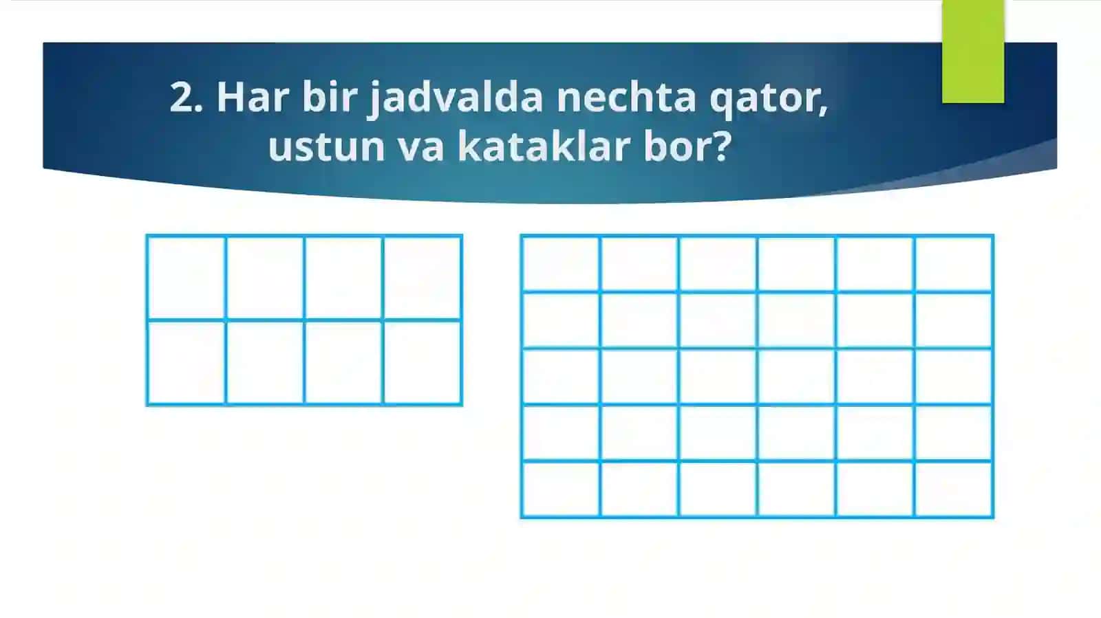 “Jadvallar” mavzusiga taqdimoti 3