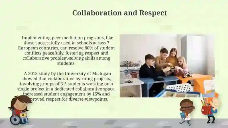 My Perfect School 3