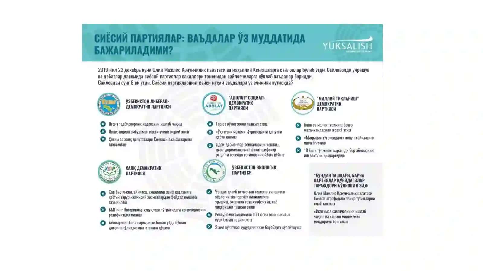 ЎЗБЕКИСТОНДА КОНСТИТУЦИОН САЙЛОВ ТИЗИМИНИНГ БАРПО ЭТИЛИШИ 3