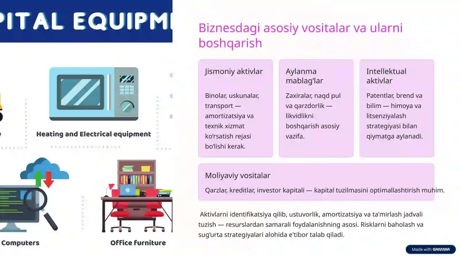 biznes faoliyatining mulkiy asoslari 3