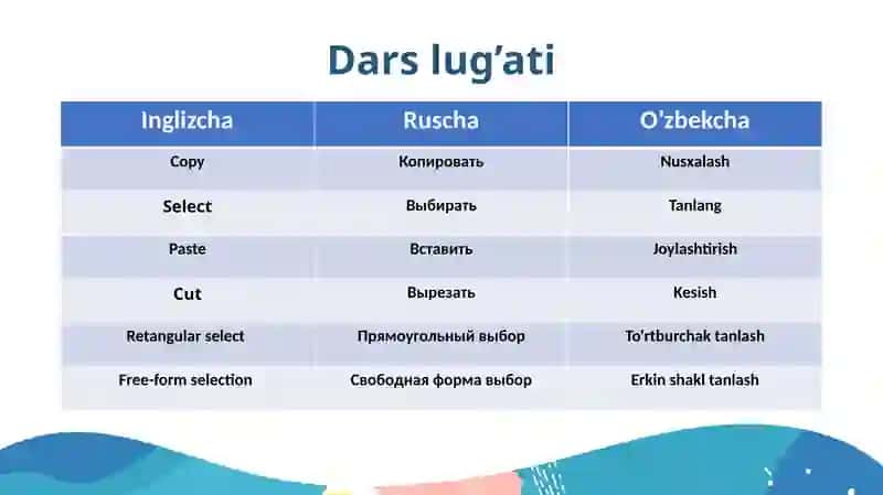 Tasvir qismlaridan nusxa olish, kesib olib tashlash yoki joylashtirishdan foydalanish 3