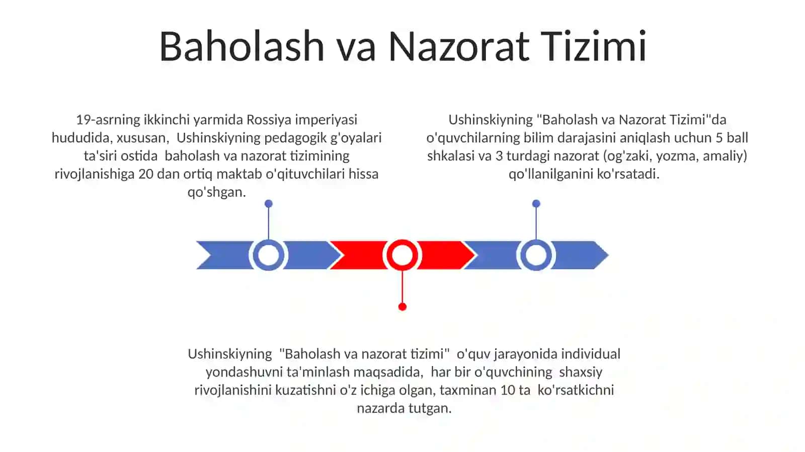 K.D.Ushinskiy pedagogik tizimi 3