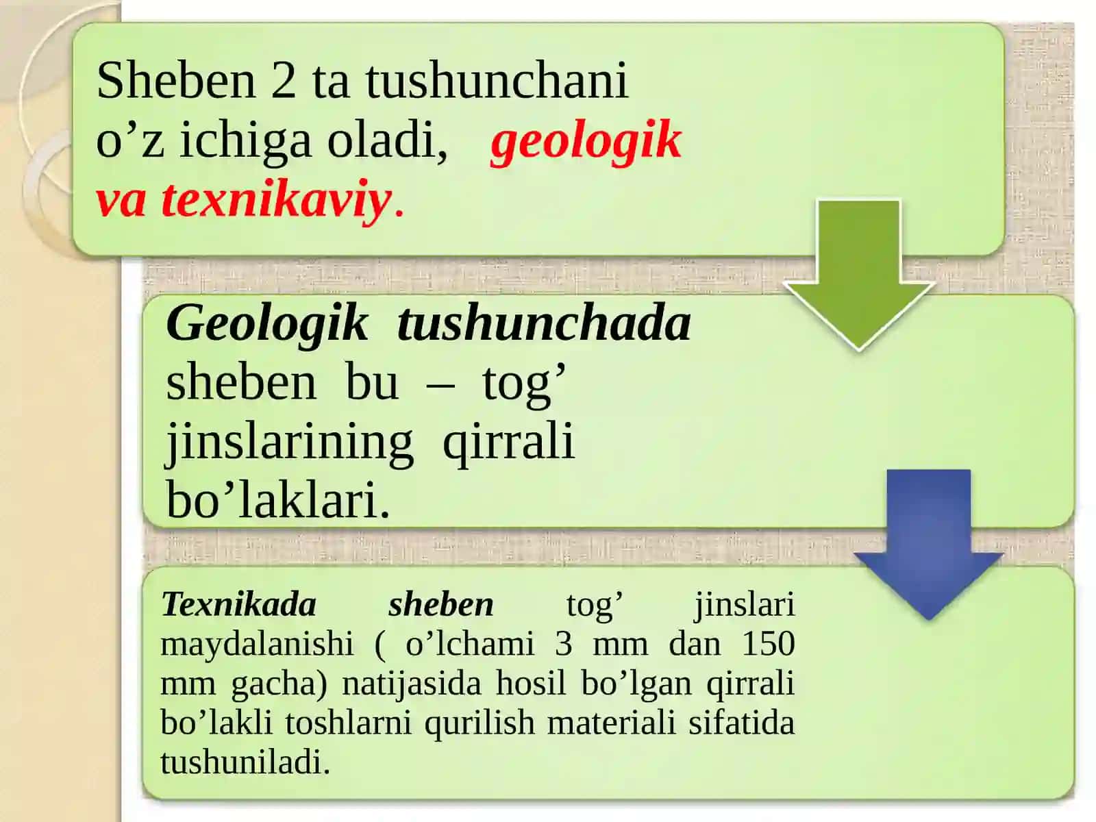 Noru Daqurilish Materiallari 3