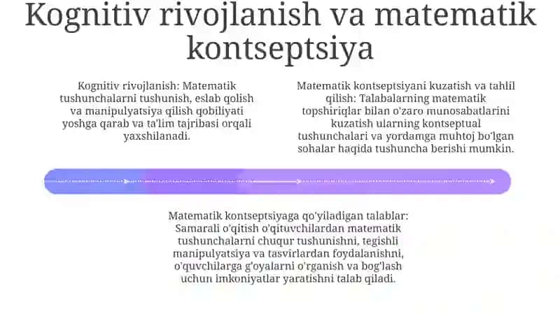 Elementar Matematik Tasavvurlarni Shakllantirish Mashg'Ulotini Kuzatish, Ularni Tahlil Etish Va Ularga Qo'Yiladigan Talablar 3