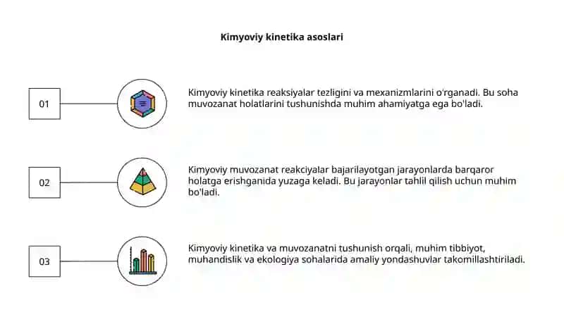 Kimyoviy kinetika va muvozanat 3