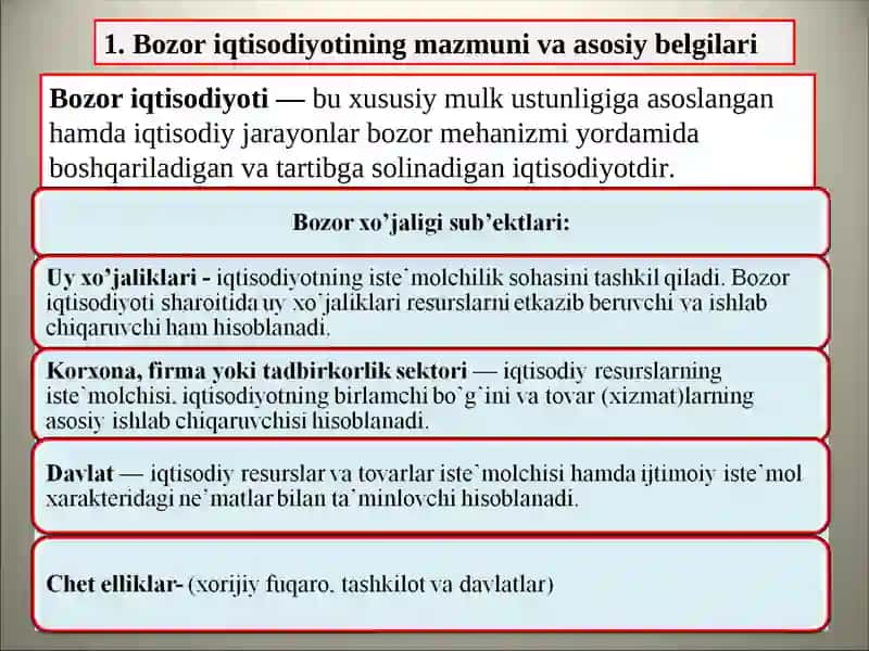 BOZOR IQTISODIYOTI. BOZOR VA UNING TUZULISHI 3