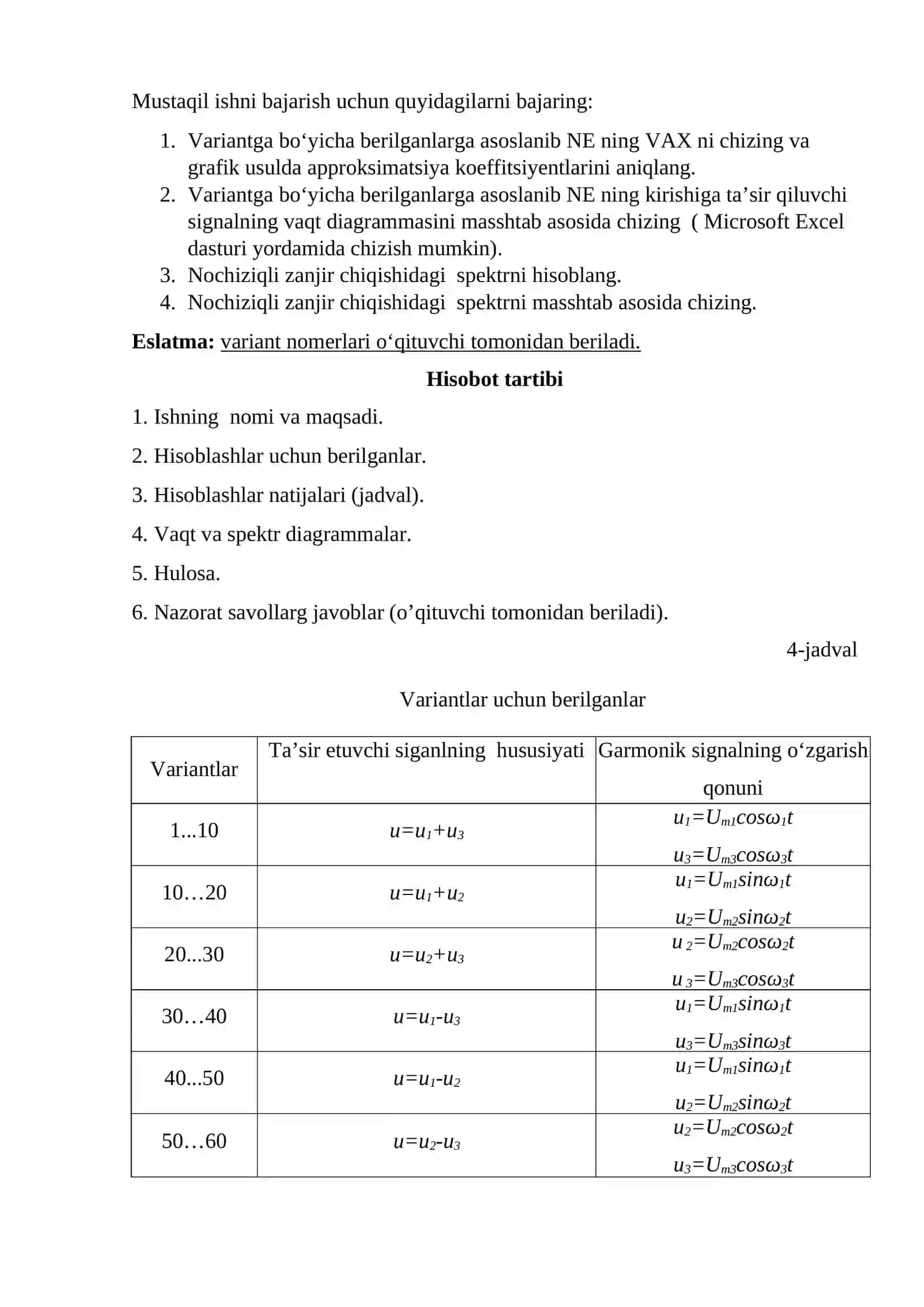 Nochiziqli zanjirlar chiqishidagi signallarning speKtral tahlili 3
