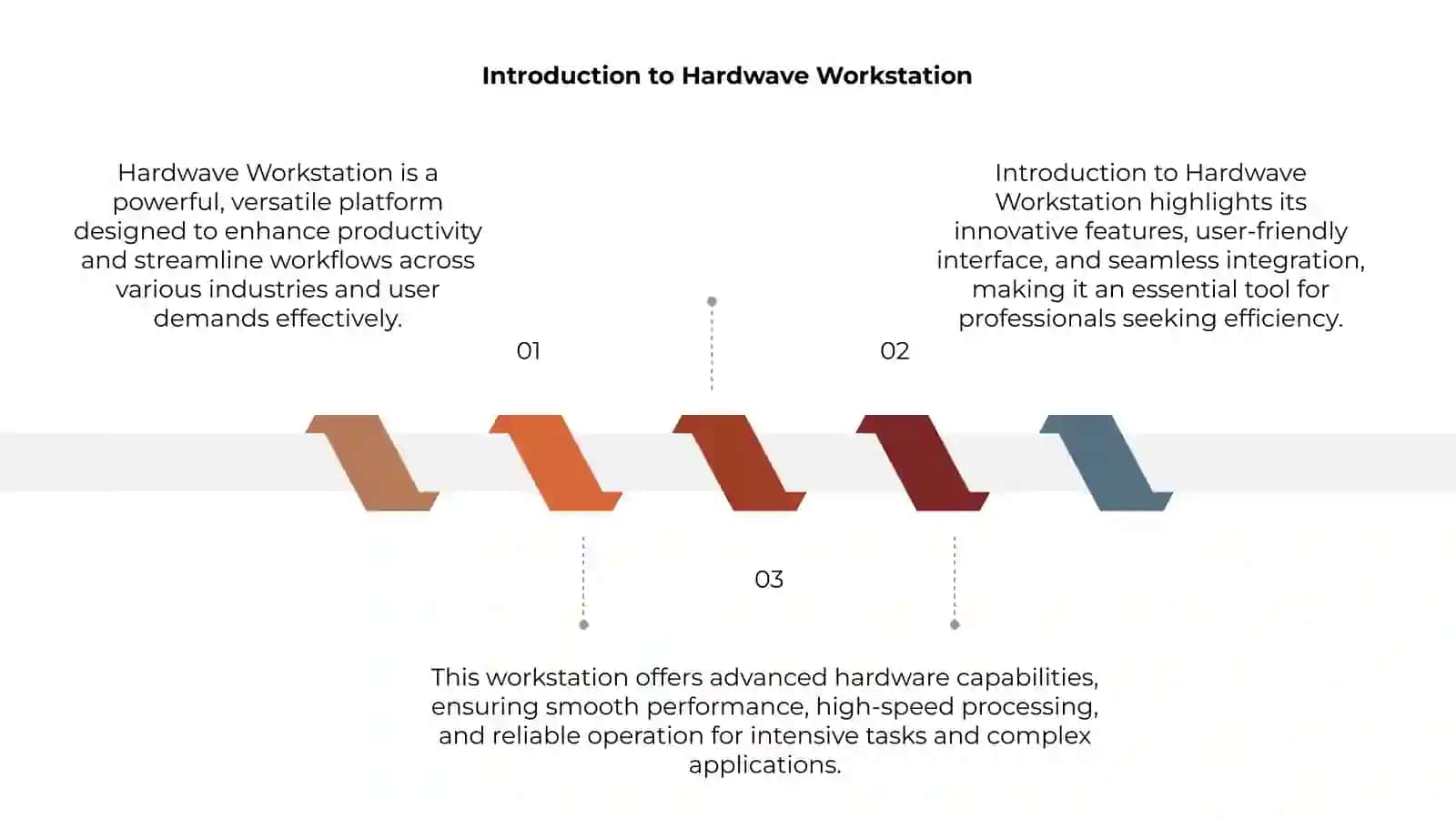 Hardwave Workstation 3