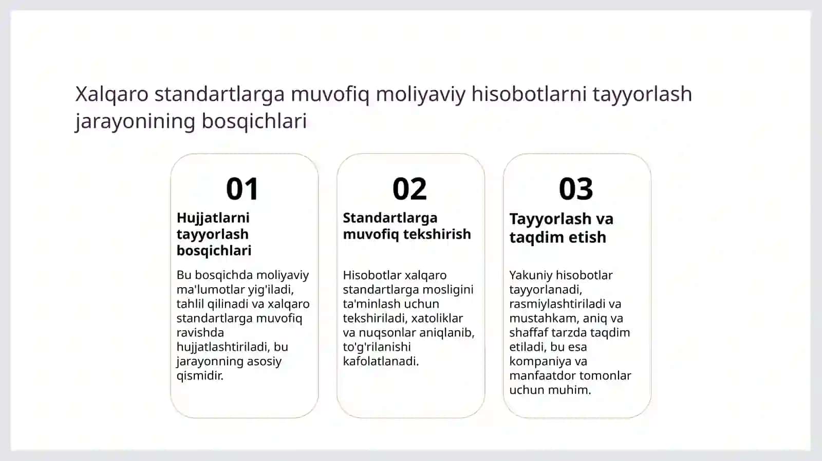 Xalqaro talablar bo’yicha foyda va zararlar to’g’risidagi hisobotni tuzish 3