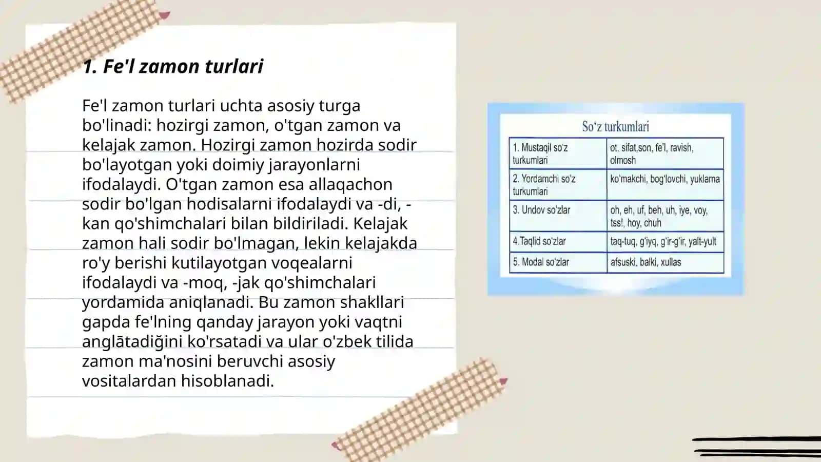 Feʼl zamonlari ularning turlari.( oʻtgan hozirgi va kelasi zamon feʼlari.) 3