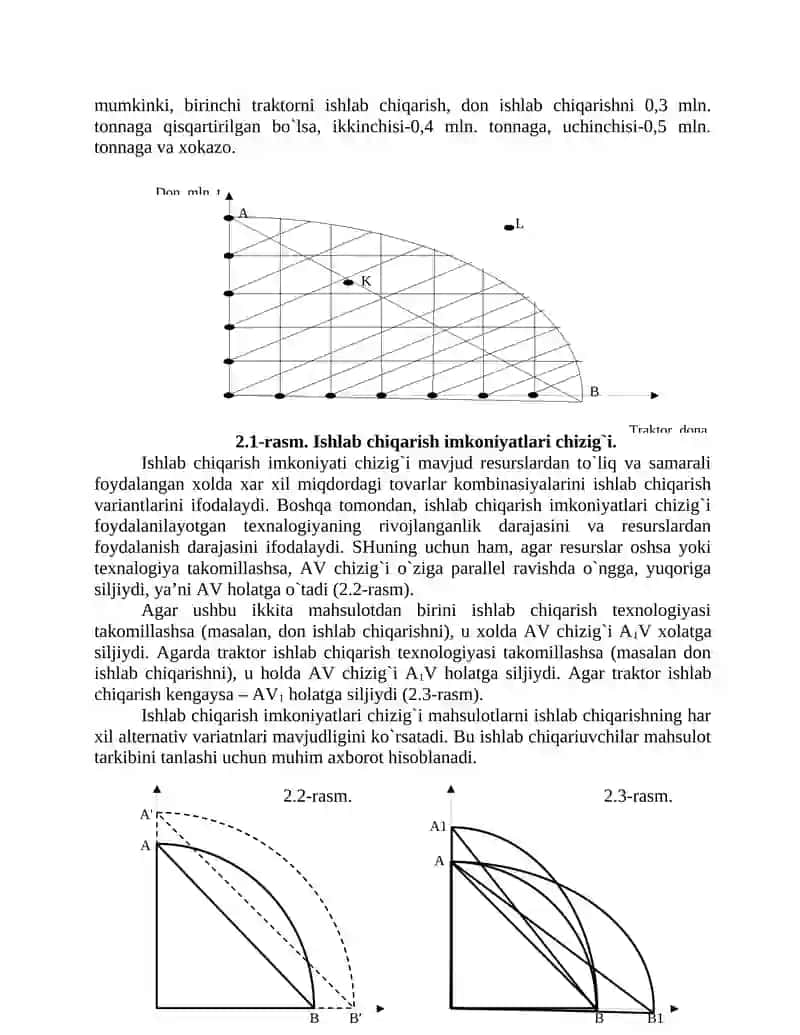 Iqtisodiy bazis tushunchalari 3