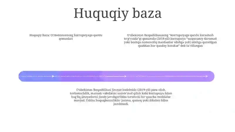Qonun Korrupsiyaga Qarshi Kurashish To'g'risida 3