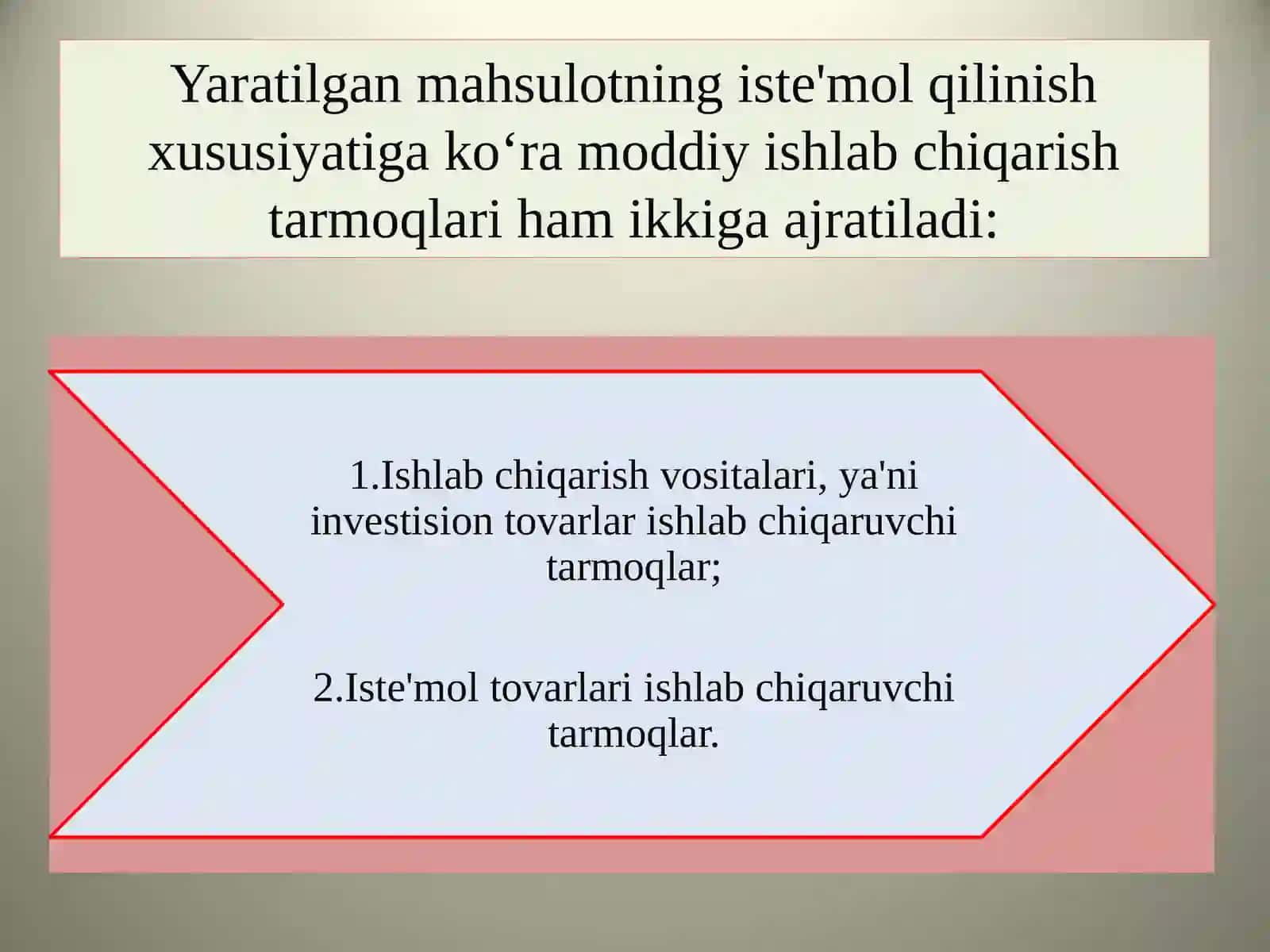 Ishlab chiqarish jarayoni 3