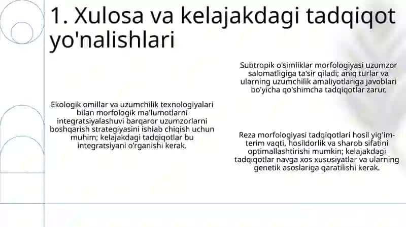 Subtropik Oʻsimliklar va Rezavor Mevalar Morfologiyasi 3