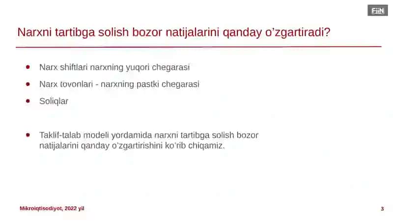 Mikroiqtisodiyot, 2022yil 3