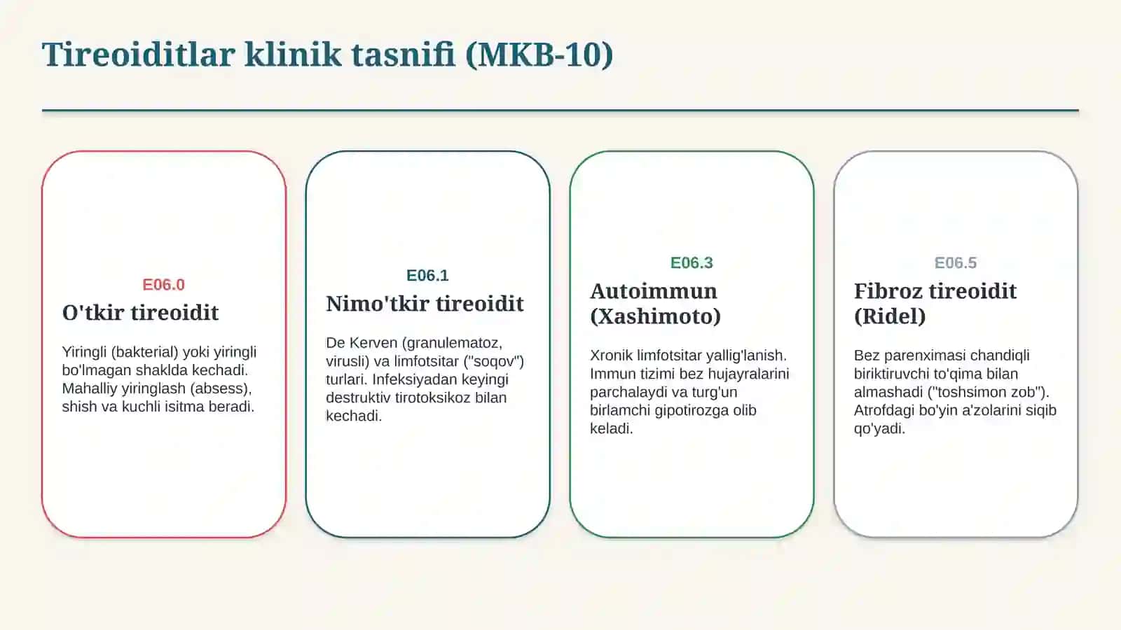 Tireoiditlar — 15 slaydli tibbiy taqdimot 3