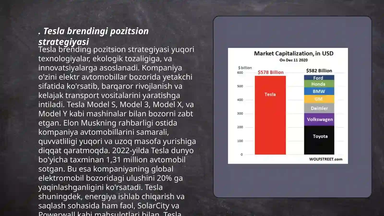 Tesla brendingi pozitsion strategiyasi 3