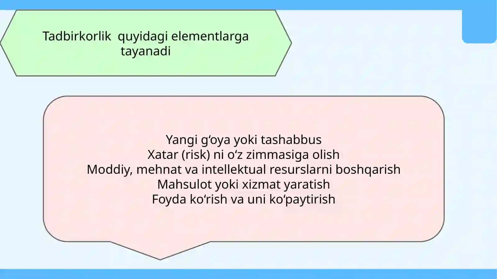 Tadbirkorlik va ma’naviyat hamda bugungi tadbirkorning ma’naviy fazilatlari va xislatlari 3