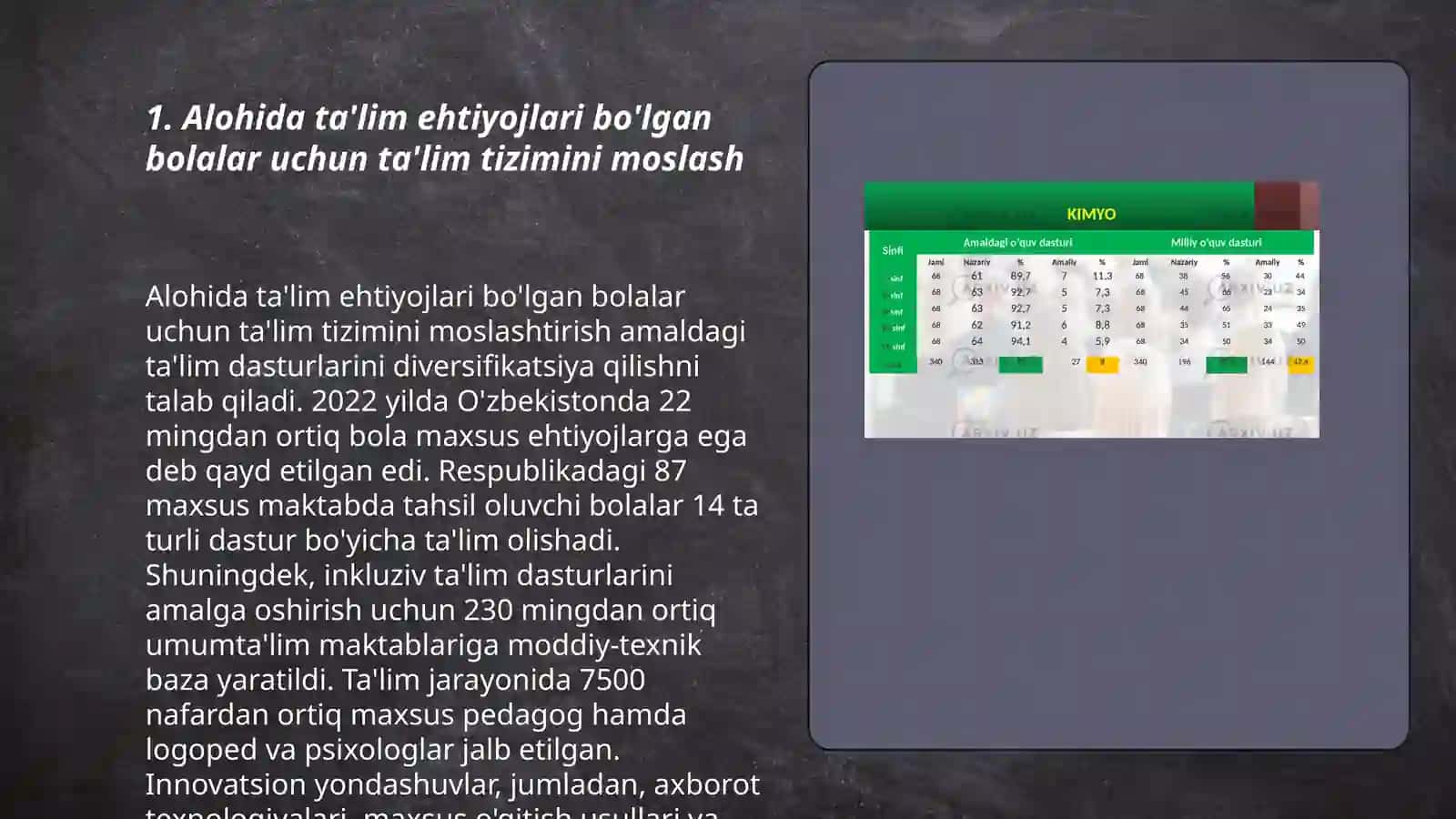 Alohida ta'lim extiyojlari bo'lgan bolalarni o’qitish 3