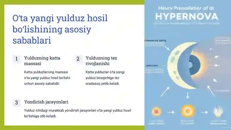 Oʻta yangi yulduzlar: katta yulduzlarning oxirgi bosqichlari 3