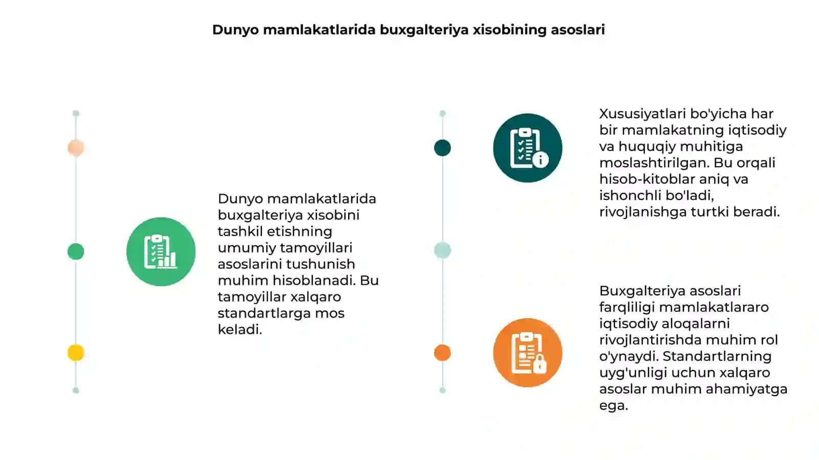 Dunyo mamlakatlarida Buxgalteriya xisobini tashkil etishning umumiy tamoyillari va xususiyatlari 3
