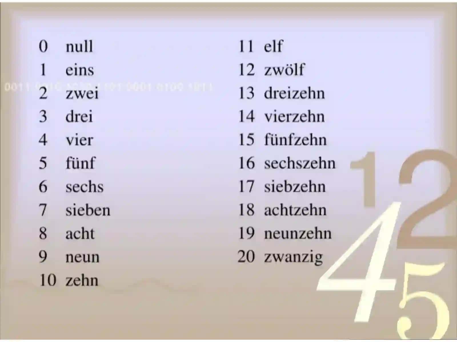 Mavzu: Deutscheda sonlar 3