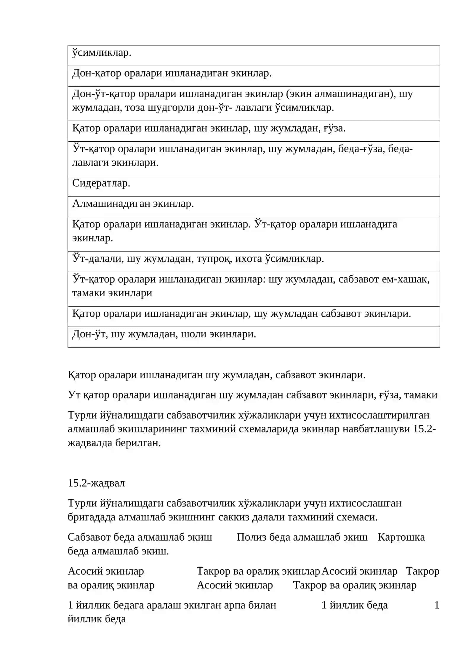 Алмашлаб экиш 3