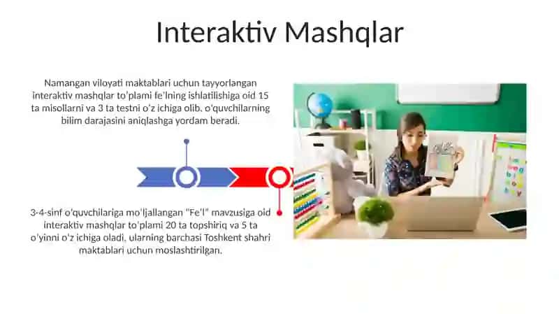"Fe'l" mavzusiga oid interaktiv mashqlar 3