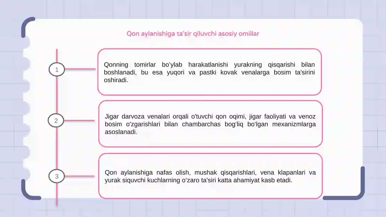 Qonning tomirlar boʻylab harakatlanishi 3