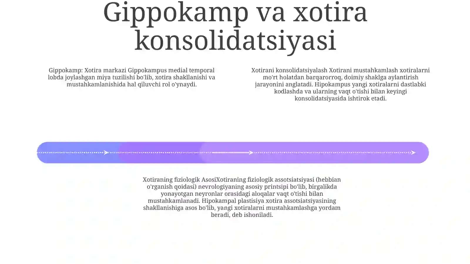 Xotiraning Fiziologik Asosi 3