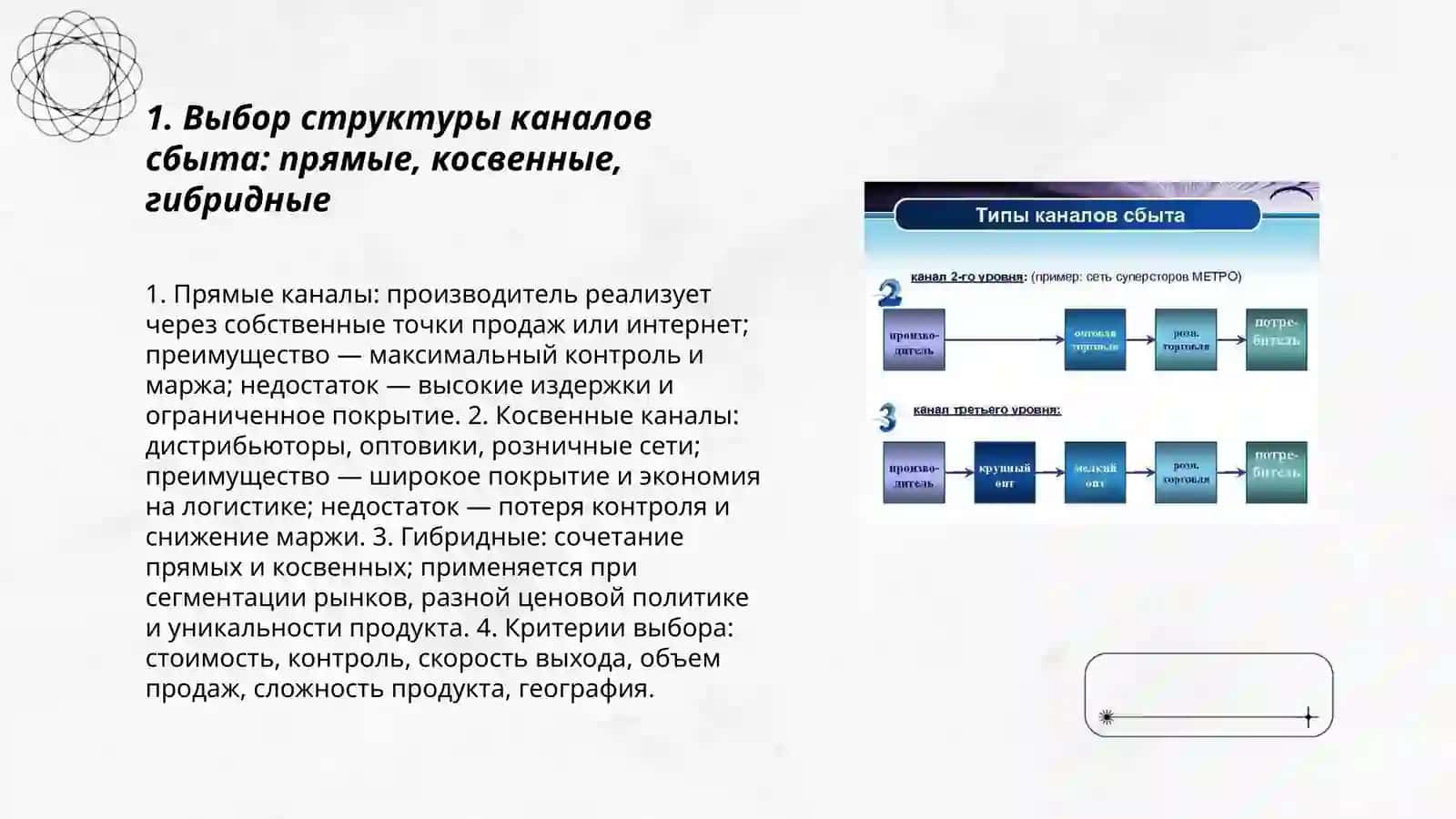 Стратегические решения по каналам сбыта 3