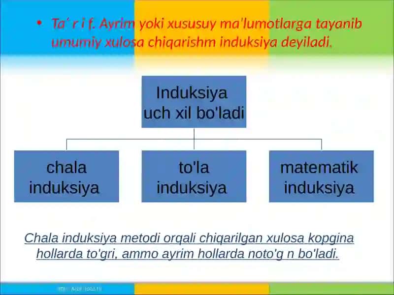 Induksiya metodi 3
