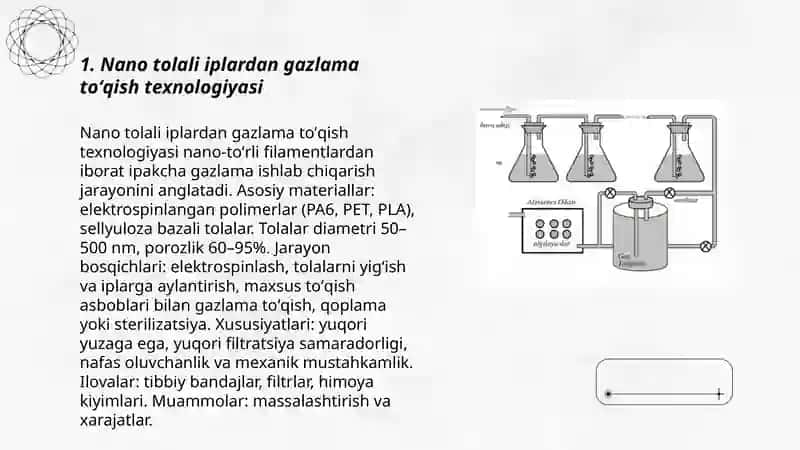 Nano tolali iplardan gazlama toʻqish texnologiyasi 3