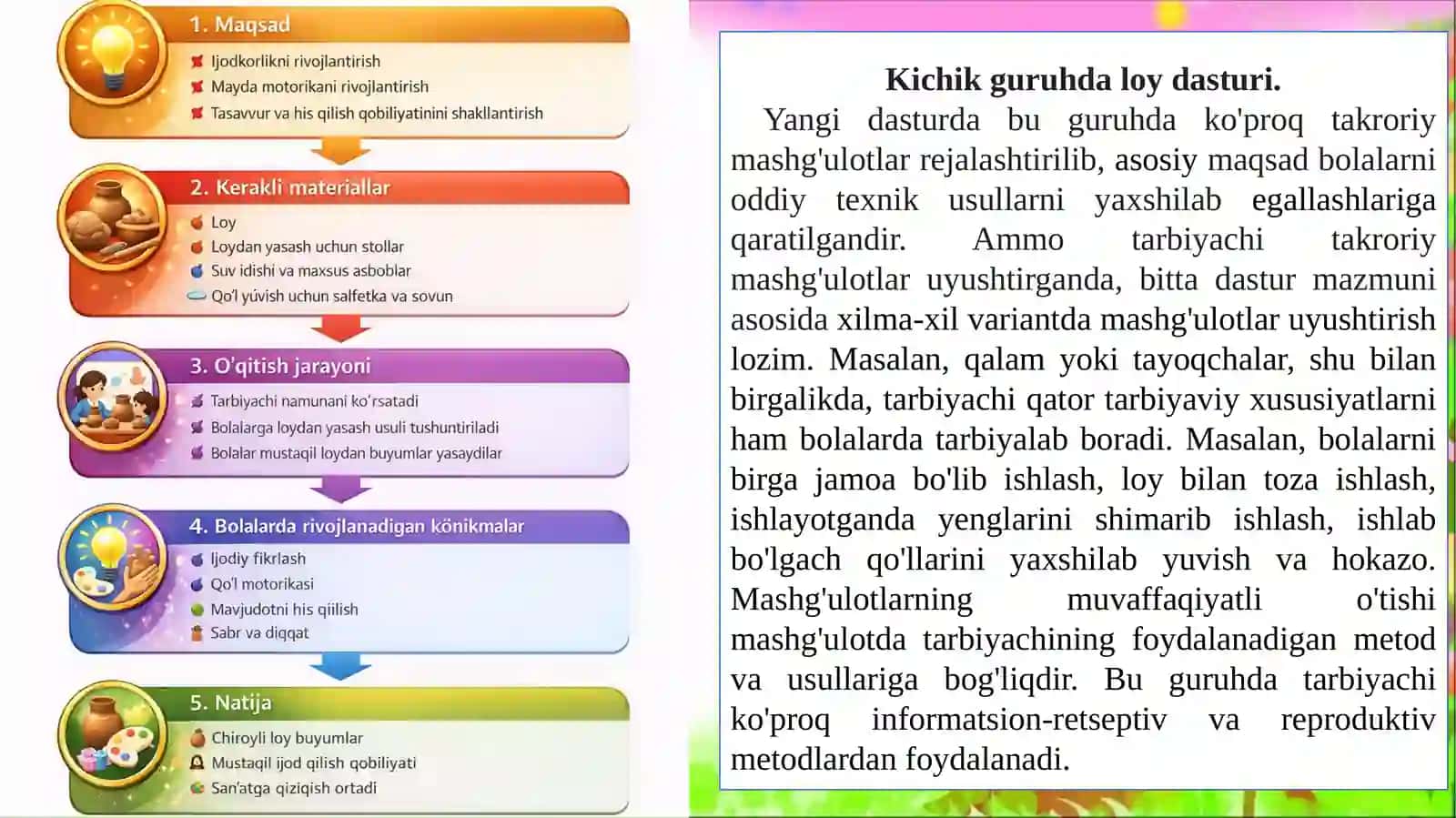 Maktabgacha yoshdagi bolalarda loy ishini o'rgatish 3