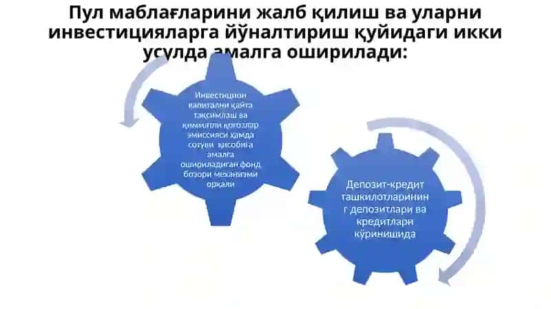 Тижорат банкларининг халқаро инвестицион операциялари 3