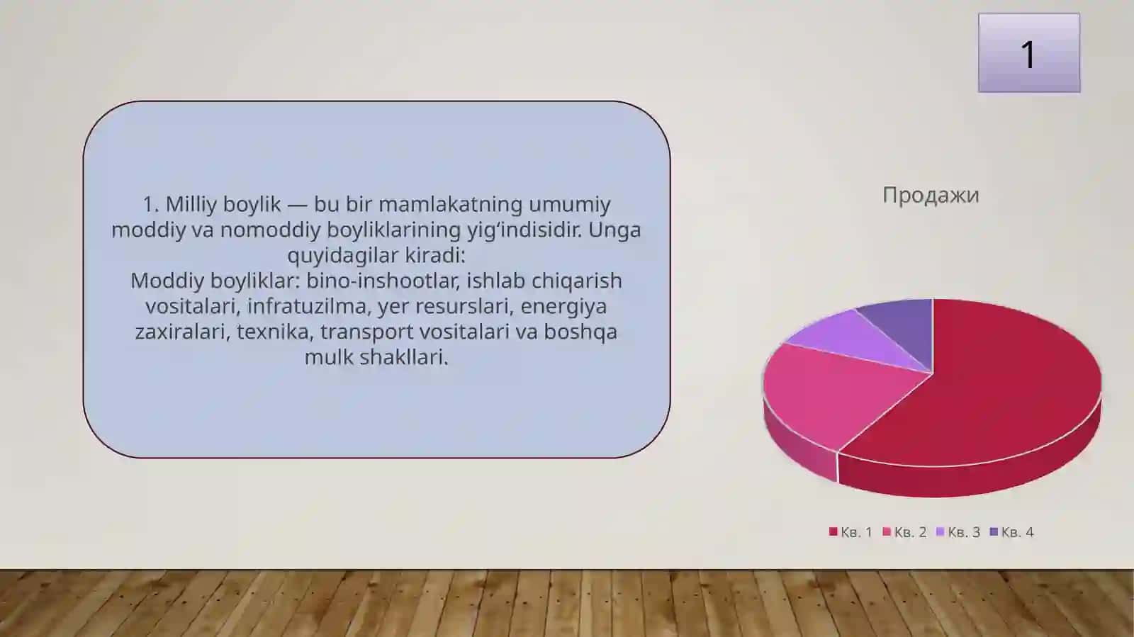 MILLIY BOYlikning MILLIY HISOB tizimida IFODALANISHI 3