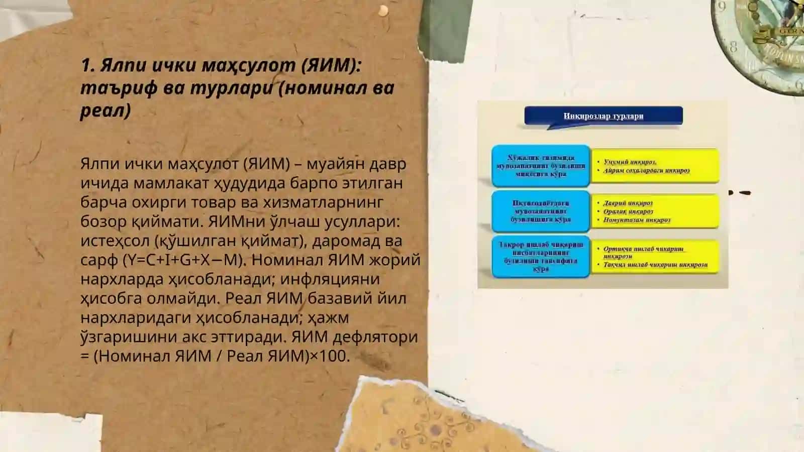 Миллий иктисодиётни ифодаловчи макроиктисодий корсаткичлар ва уларнинг турлари 3