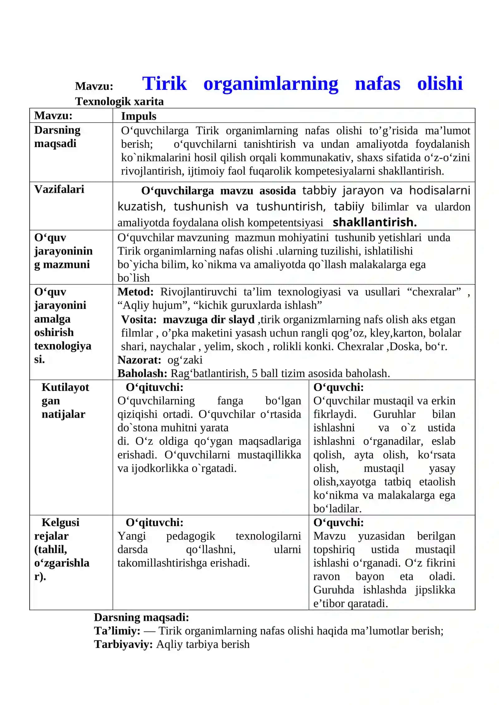 6-sinf Tabiiy fanidan Tirik organizmlarning nafas olishi ochiq dars ishlanmasi 3